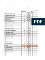 Daftar Nilai Pas Kelas X PKN