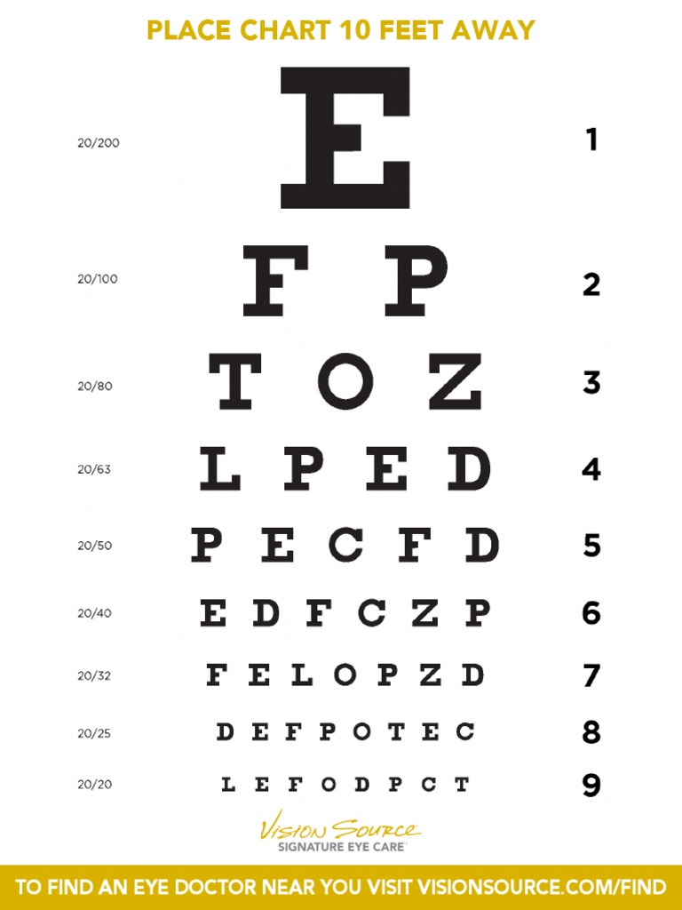 vision_source_eye_chart.pdf  PDF