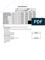 Pricelist - Rere PDF