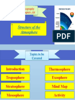 Structure of The Atmosphere: Geography Chapter-Air