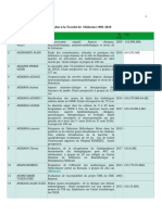 Theses Medecines PDF