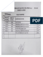 Reembolso de Caja Chica PDF