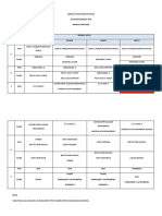 Jadwal Tatap Muka Di Kelas Minggu Pertama