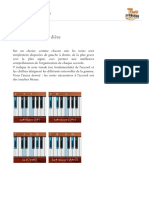 La Dièse (A#) Accords de Piano