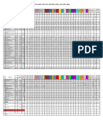 Daftar Harga Obat PKD Prop