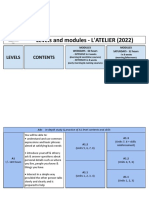 Progression PDF