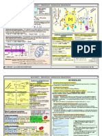 Bilan - FR - Respiration