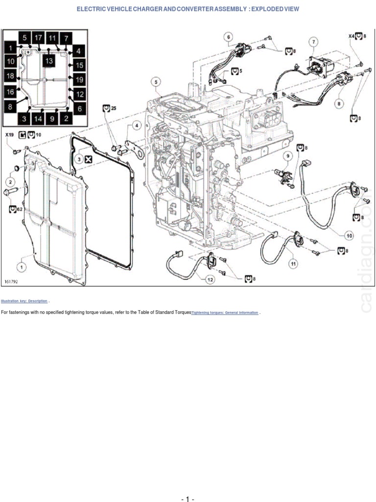 Electric Vehicle Charger Converter Guide | PDF | Electrical Connector ...