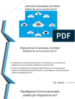 2.3.- Dispositivos Conectados a La Nube