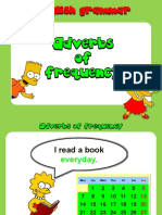 Adverbs of Frequency Flashcards