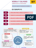 Organizador Visual de La Memoria y El Olvido - Grupo 9-1 PDF