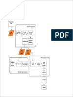 Research Methodology