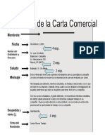 Carta Comercial