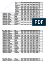 Bachelor of Computer Application (BCA) 1st Sem. Dec.-2023 PDF