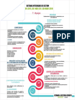 Sistemas de gestión ISO 9001, 14001 y 45001