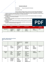 EC1 Gestion de Operaciones y Procesos