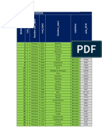 Anexo 1-Indicadores de Accidentalidad - 230 Municipios 2020 (16-4)