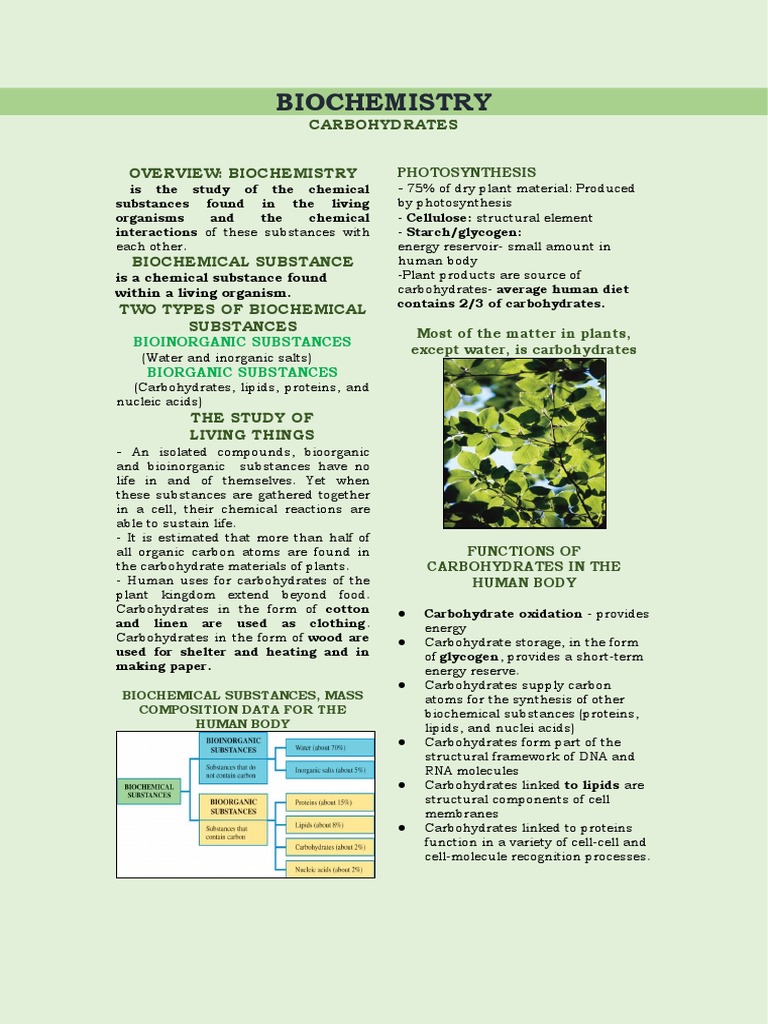 Biochemistry visual data 6