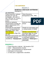 DPC III - Cumprimento de Sentença-Execução