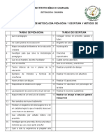 Tareas de Metodologia Pedagogica y Escritura