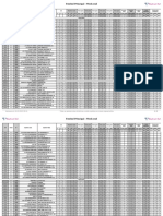 Futebol Principal - Week-End-3 PDF