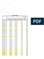 Analisis Aitem KLMPK 10