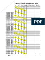 Manually AC Switching Schedule