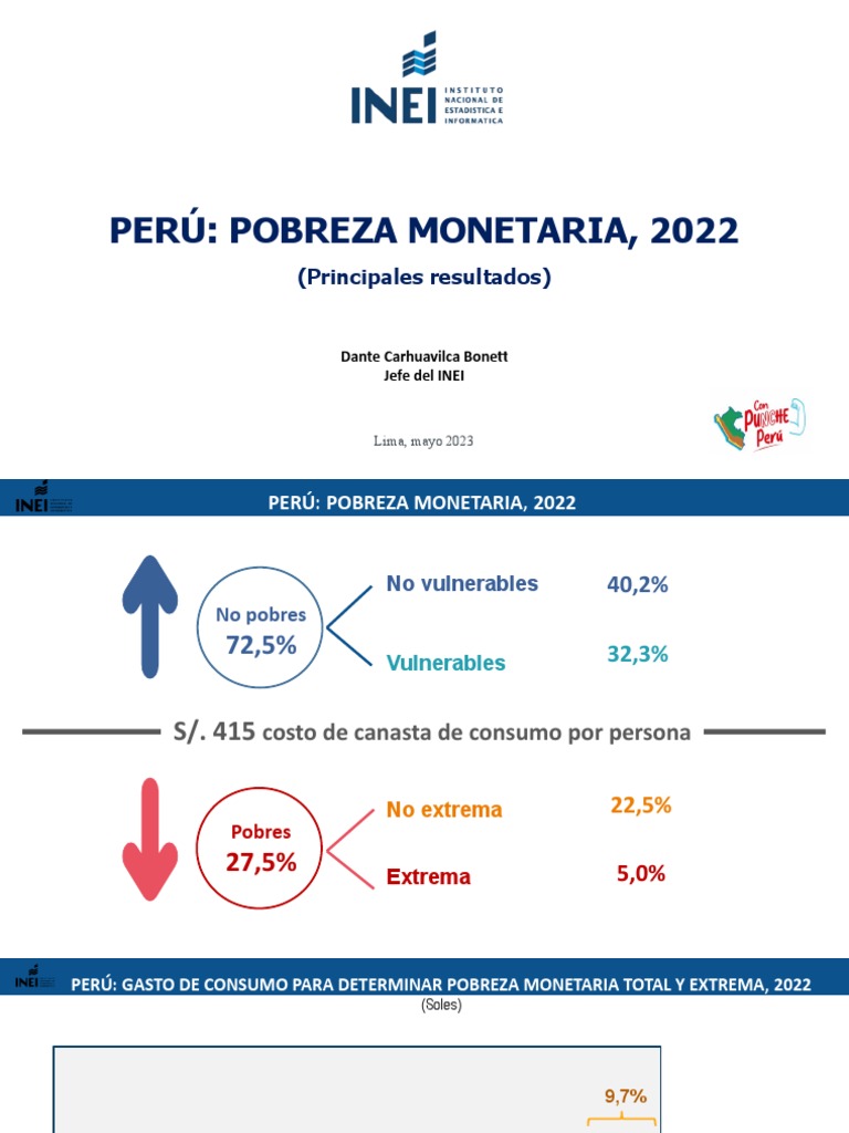 "Los que eran los más pobres de los pobres en Perú hoy están peor"