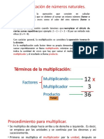 Multiplicación de Números Naturales