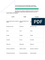 GMOs glossary