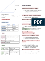 Documento Sin Título 1