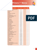 Biblioteca de Aula 1° PDF