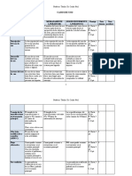 01 RUBRIC Casos de Uso