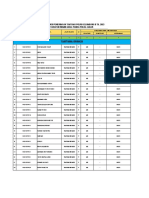 Hasil Rikmin Awal Tamtama Polri T.A. 2023 Polresta Cirebon PDF
