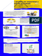 SST Infografia