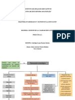 Práctica 1 Gestión de La Calidad