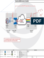 EmeaFzco DWDM Services in Frankfurt - V3 PDF