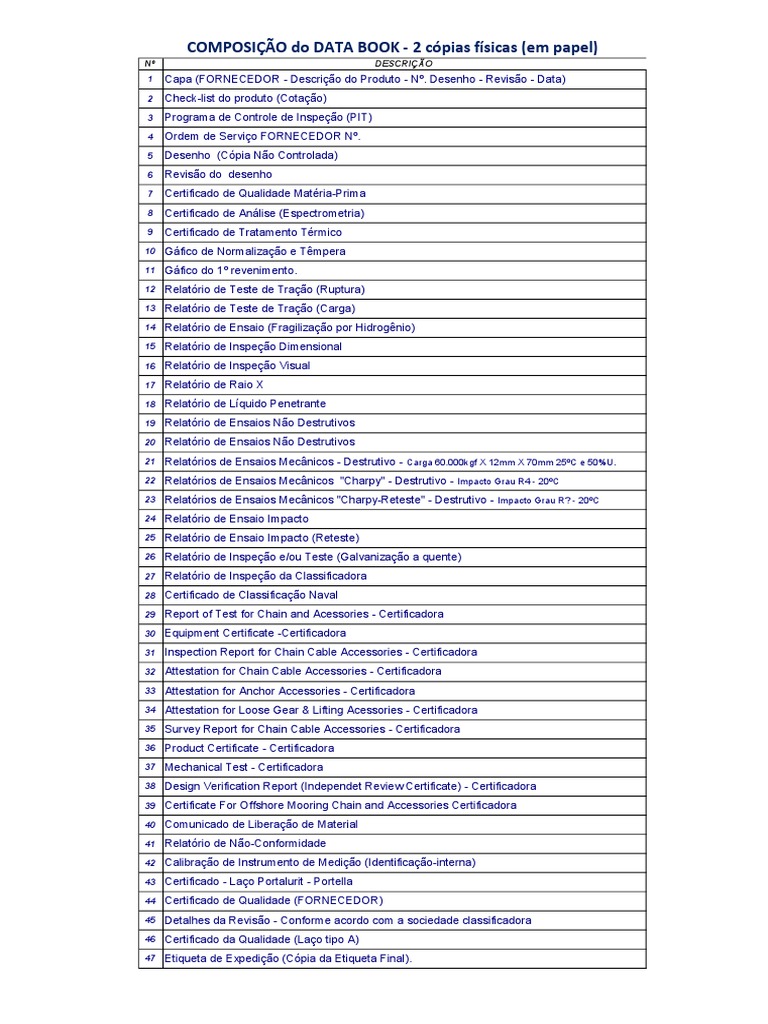 Composição do Data Book de Produto | PDF | Computadores