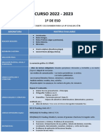 4 Evaluacion. Materia