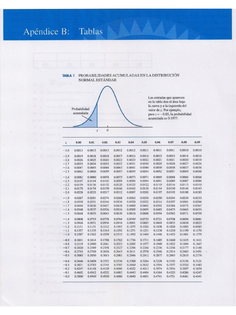 M3 - L4 Probabilidades Acumuladas en La Distribución Normal Estándar | PDF
