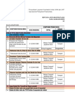 RPK Tahap Jan-Apr 2023