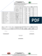 Daftar Insentif Puskesmas Bunta