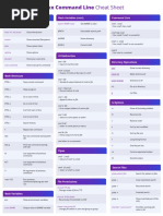 SS Bash - Linux CL Cheatsheet