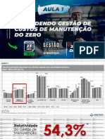 Rotatividade de Gestores de Manutenção