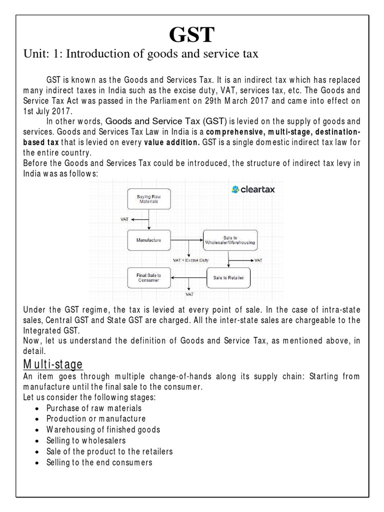 gst rules pdf