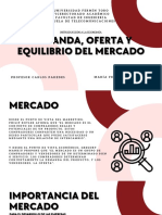 Demanda, Oferta y Equilibrio de Mercado Maria Camacaro PDF