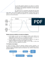 11.11 Resumen-Reacciones Fase Ii