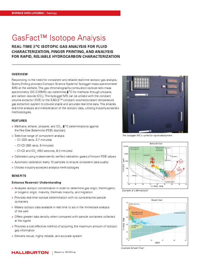 Isotopic Gas Analysis Data Sheet PDF PDF