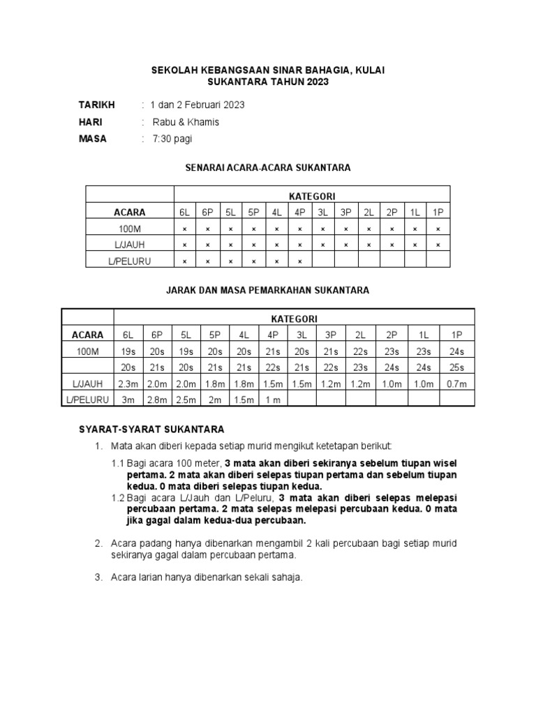 PEMARKAHAN Sukantara SKSB 2023 | PDF