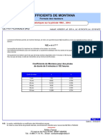 pj.16-6 A6 Coeffmontana Le Puy-Loudes PDF